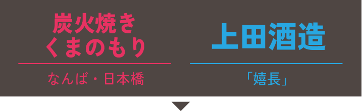 炭火焼き くまのもり×加越