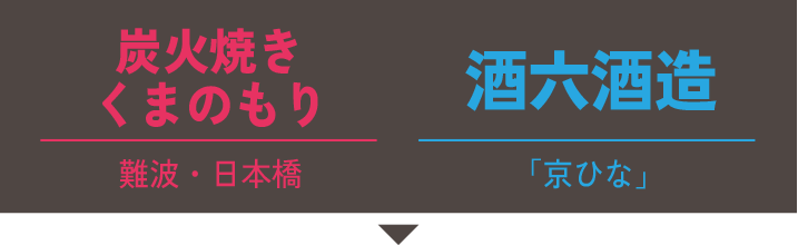 炭火焼き くまのもり×酒六酒造