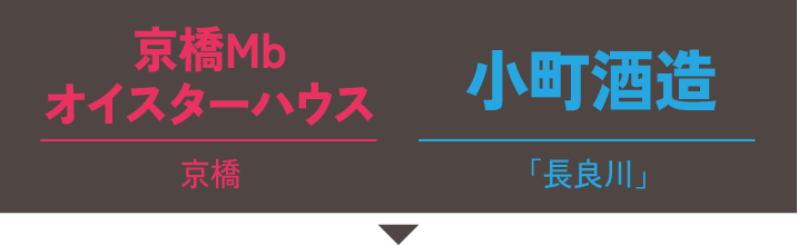 京橋Mbオイスターハウス(京橋)×小町酒造(岐阜県/長良川)